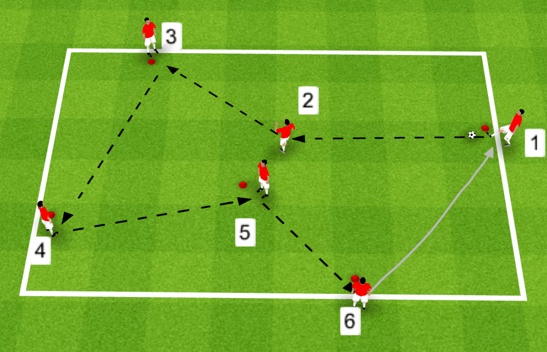  弗莱堡定位球配合精妙，主场力克保级直接竞争者  